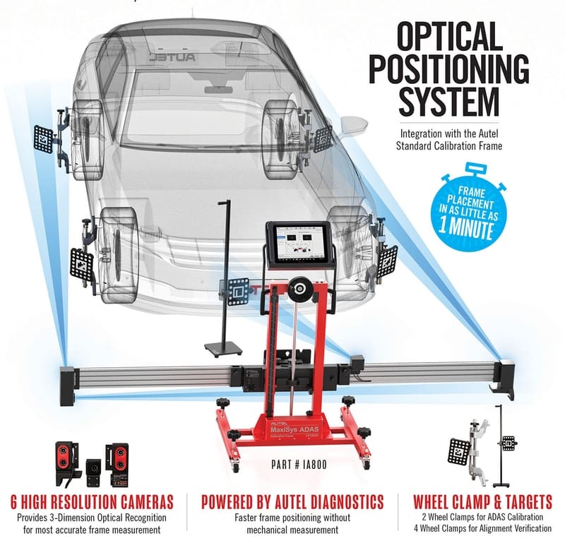 Windshield Calibration Avondale Auto Glass